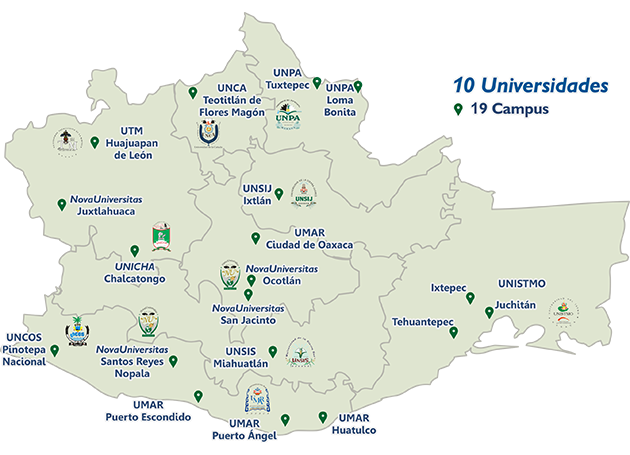 Sistema de Universidades Estatales de Oaxaca